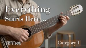 Everything in Classical Guitar Playing Starts Here