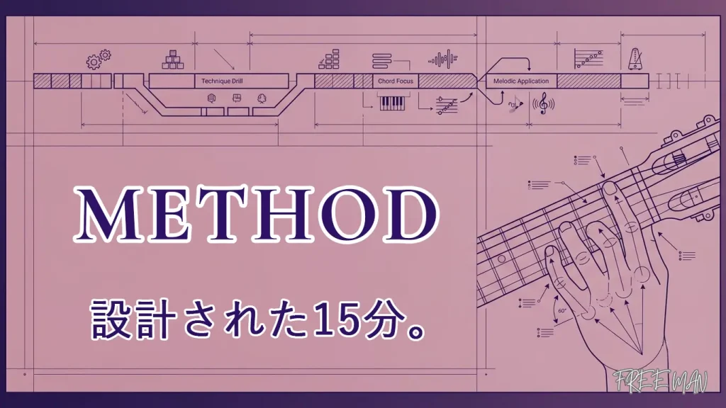 練習方法のよくある質問についてFAQで解説
