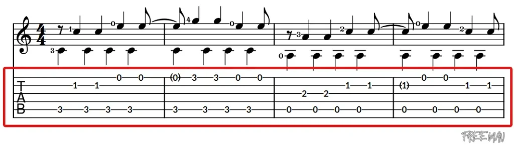 Sample TAB Sheet from the Scoreless Blueprint