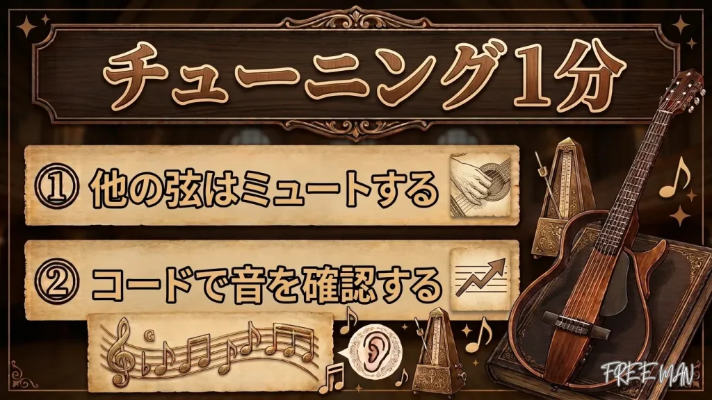 15分練習設計図｜チューニングパート2点の解説