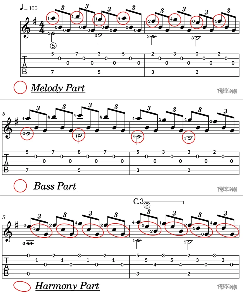 Score sample for grasping the key points of the Memorization Algorithm